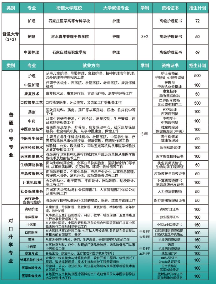 是经河北省爱游戏ayx登录入口爱游戏