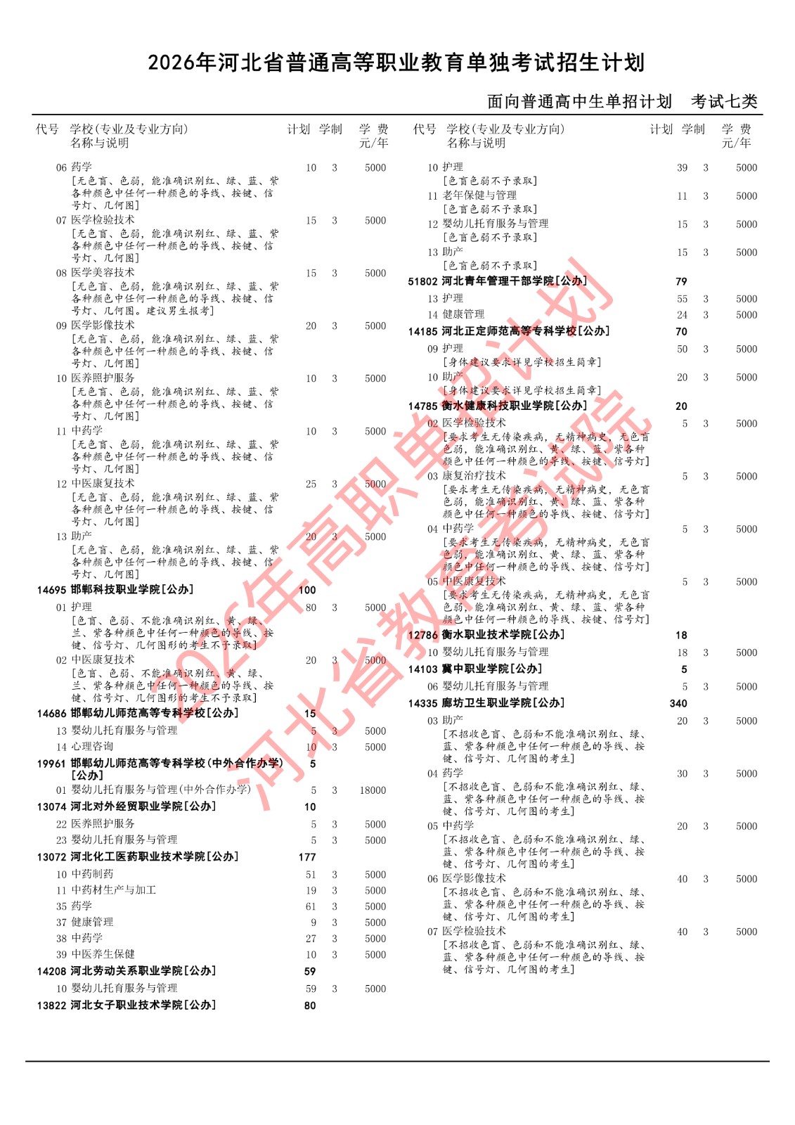 继续了解