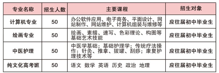 对照阅读一般来说所有班级配备专职班主