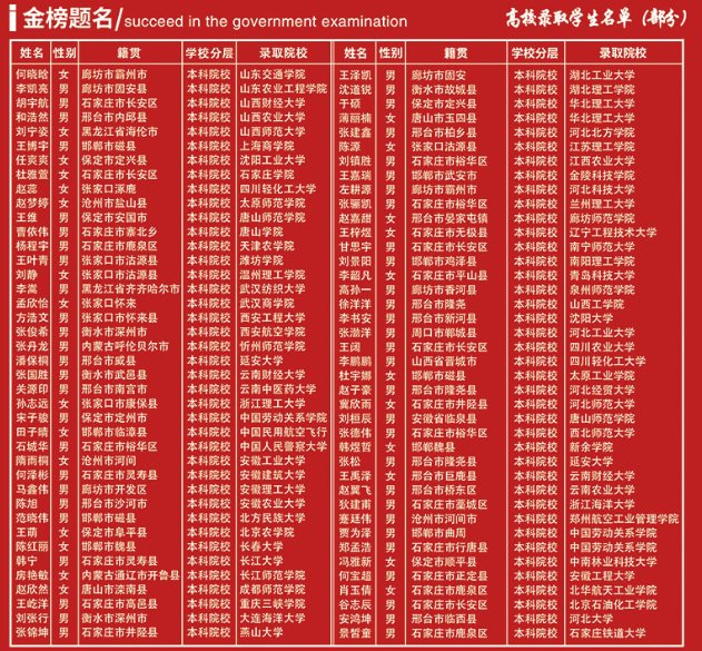 以严慈相济的管理模式