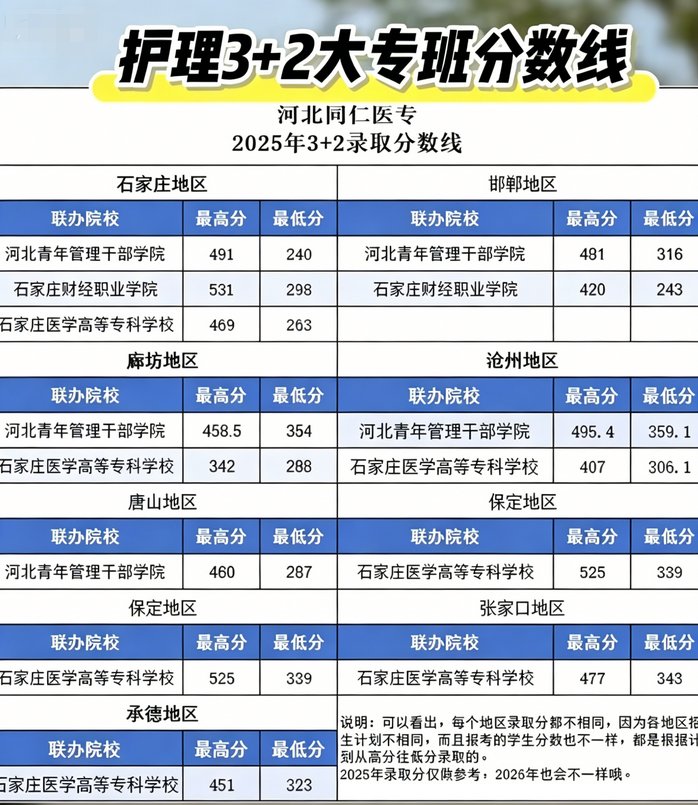 针对 2026 年河北同仁爱游戏ay