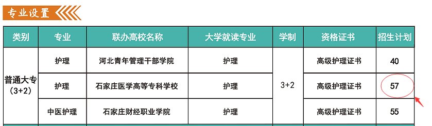 便于结合栏目动态与后续阅读