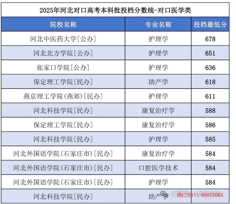 继续了解